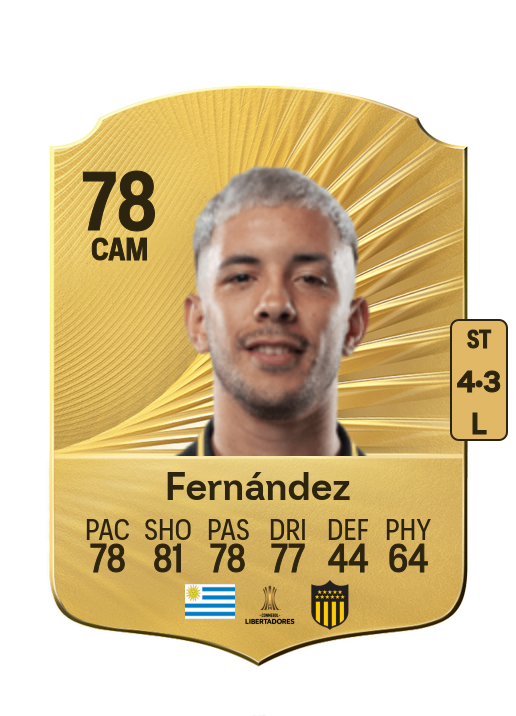 Leonardo Fernández card