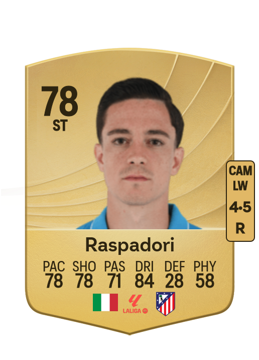 Giacomo Raspadori card