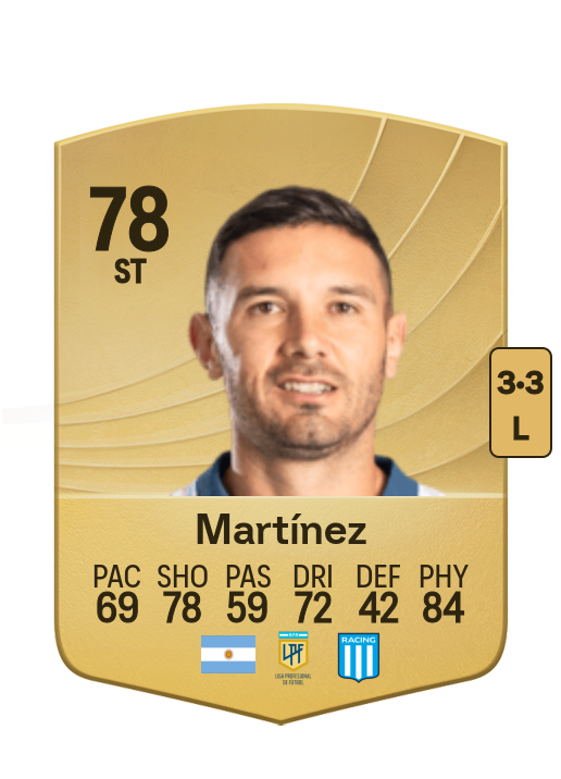 Adrián Martínez card