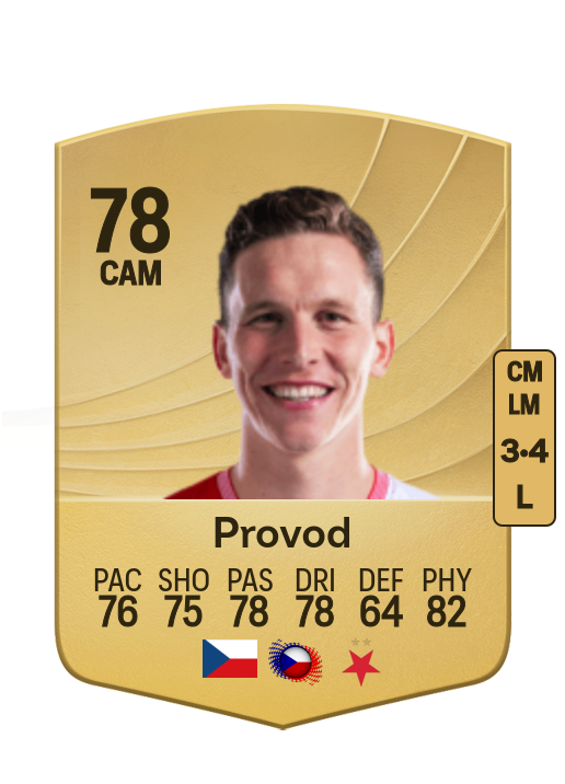 Lukáš Provod card