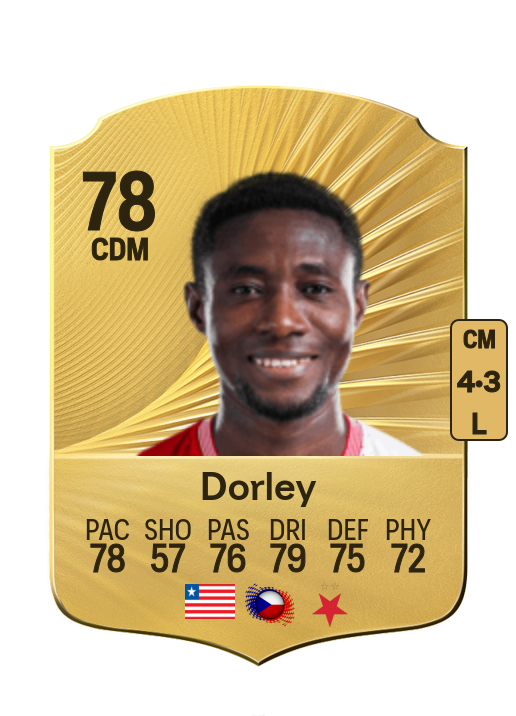 Oscar Dorley card