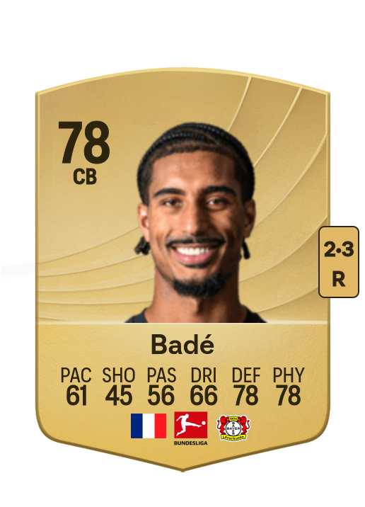 Loïc Badé card