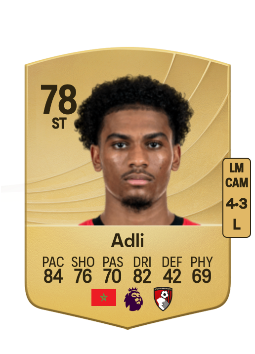 Amine Adli card