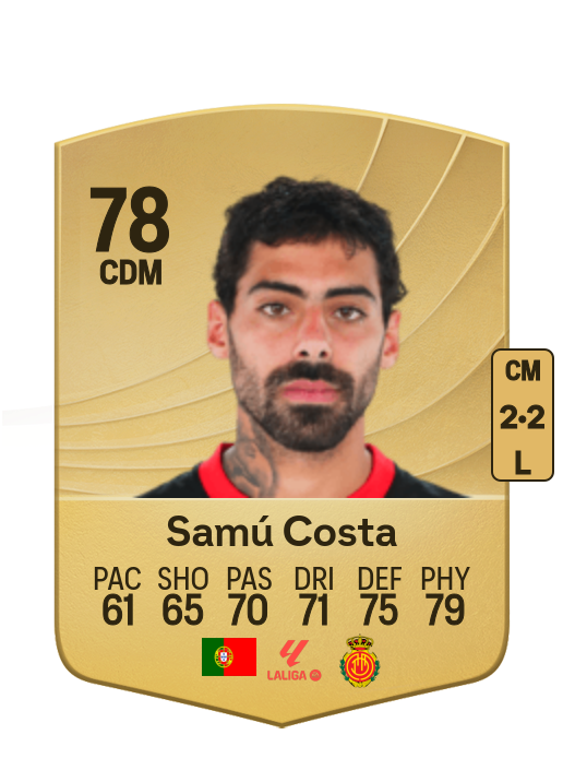 Samuel Almeida Costa card