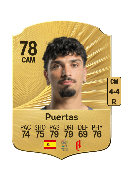 Cameron Puertas card