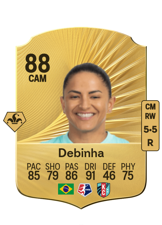 Débora C. de Oliveira card