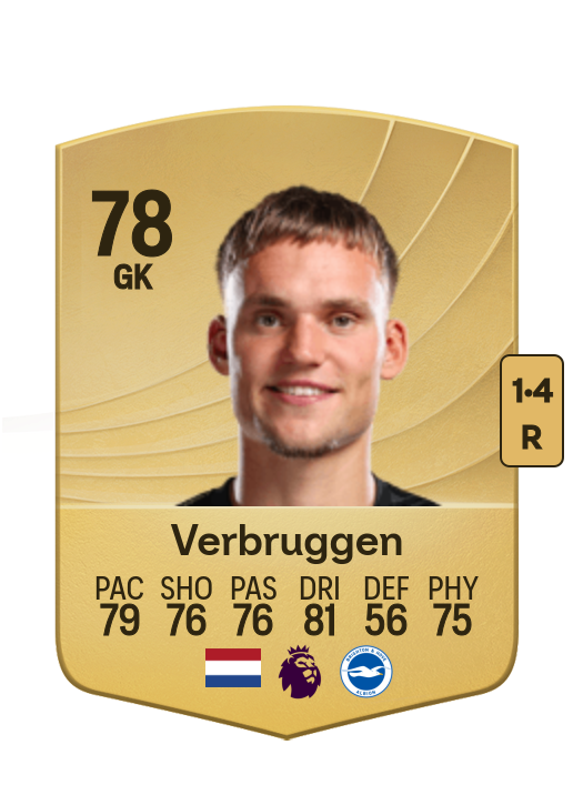 Bart Verbruggen card
