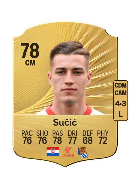 Luka Sučić card