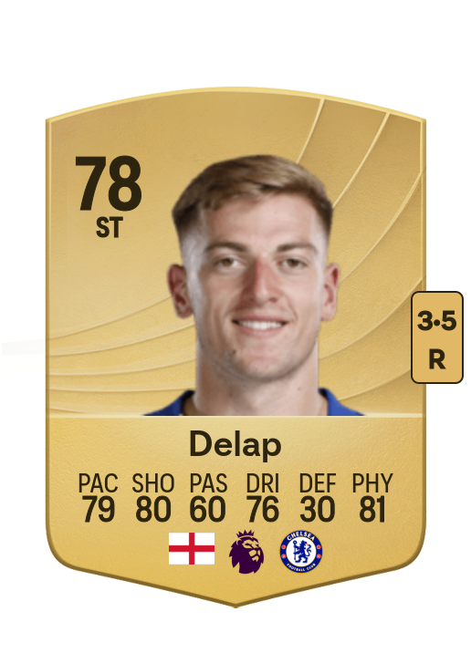 Liam Delap card