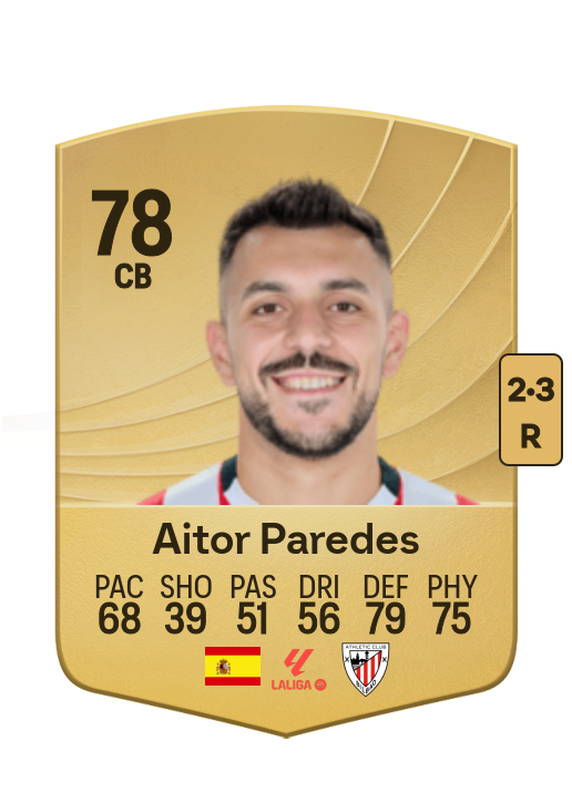 Aitor Paredes Casamichana card