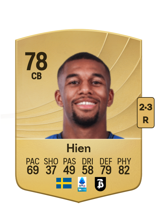 Isak Hien card