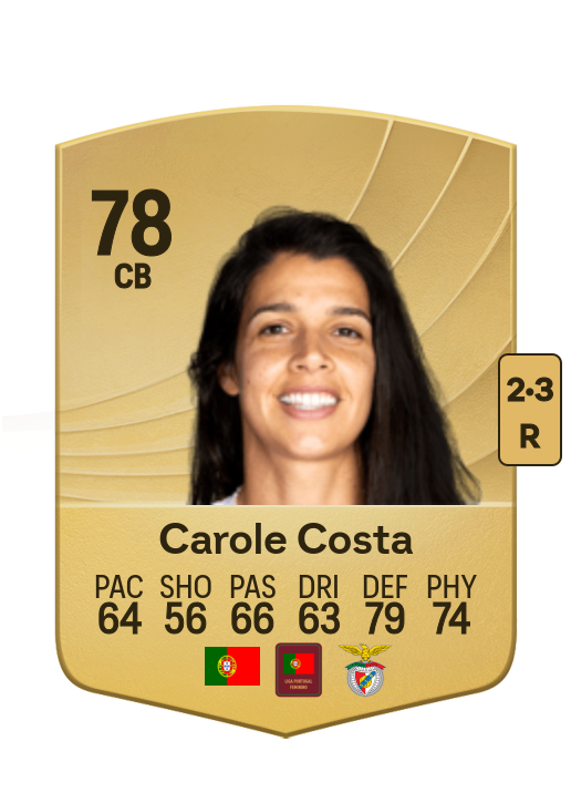Carole da Silva Costa card