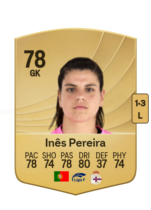 Inês Teixeira Pereira card