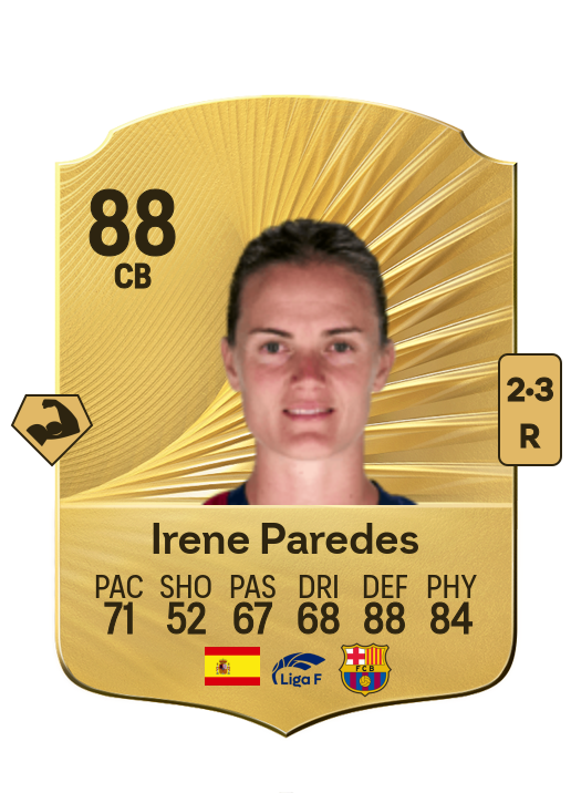 Irene Paredes Hernández card