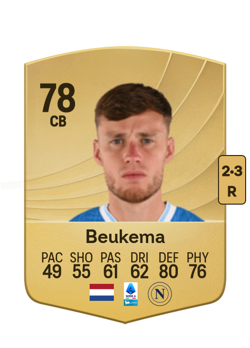 Sam Beukema card
