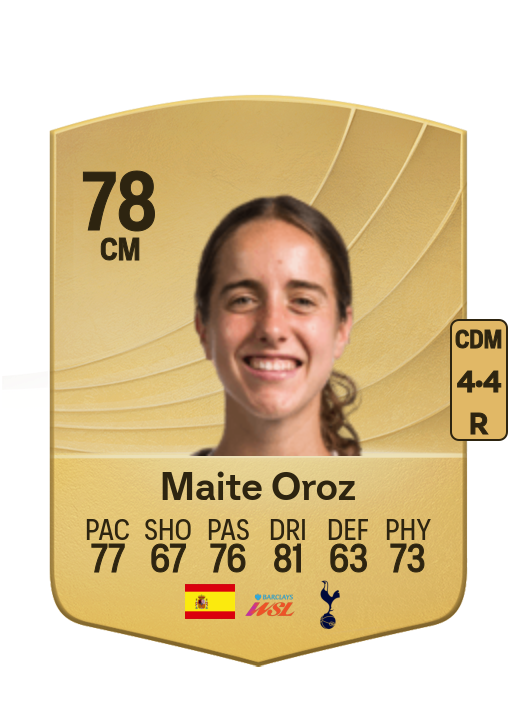 Maite Oroz Areta card