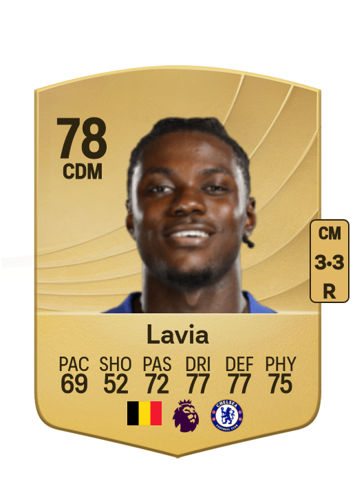Romeo Lavia card