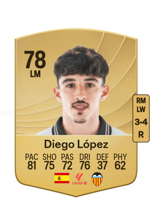Diego López Noguerol card