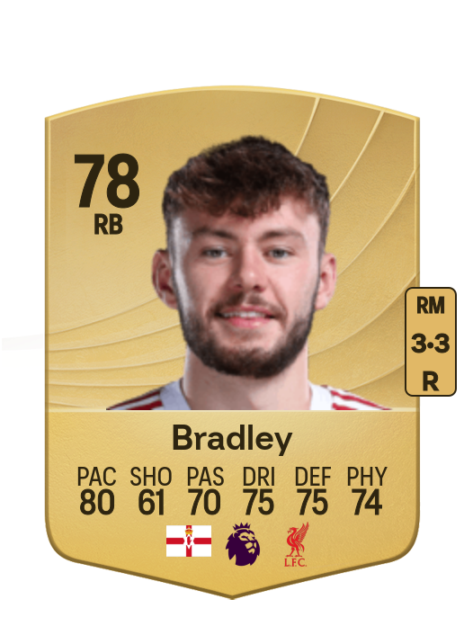 Conor Bradley card