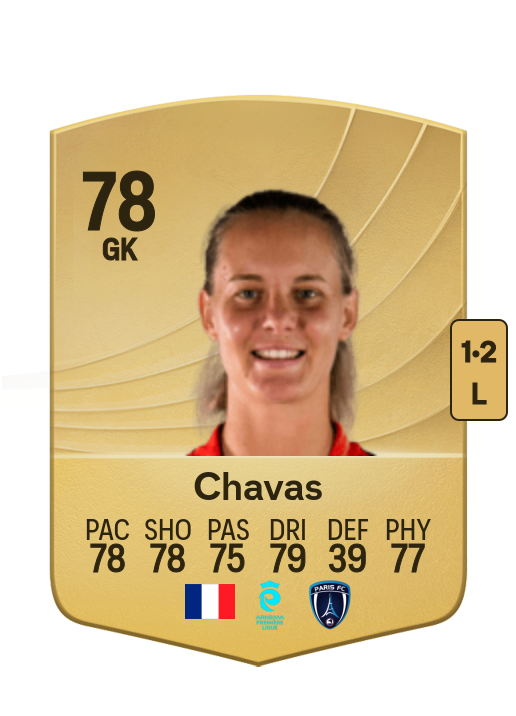 Mylène Chavas card