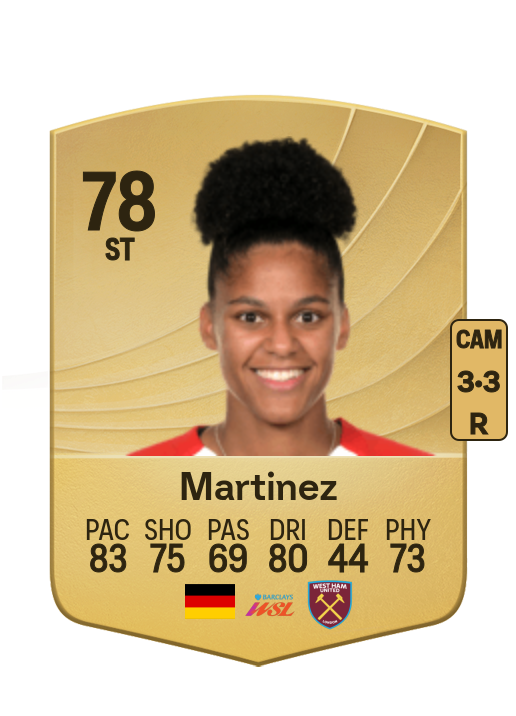 Shekiera Martinez card