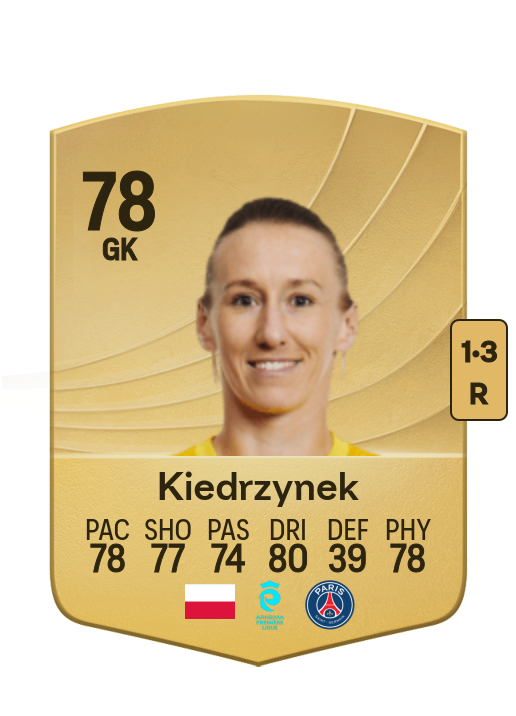 Katarzyna Kiedrzynek card