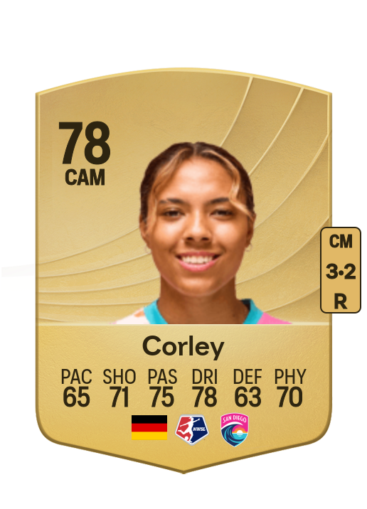 Gia Corley card