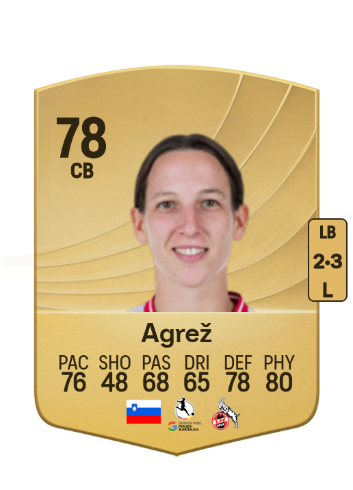 Sara Agrež card