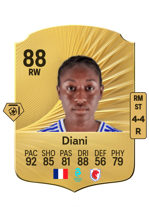 Kadidiatou Diani card