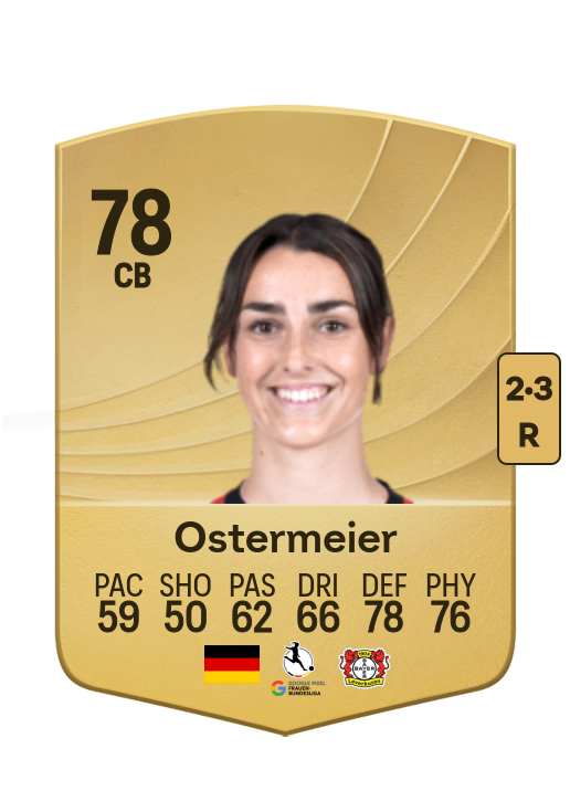 Selina Ostermeier card
