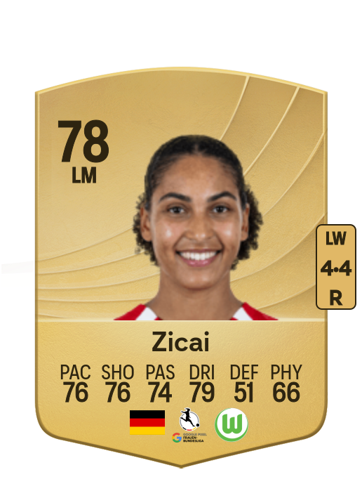 Cora Zicai card