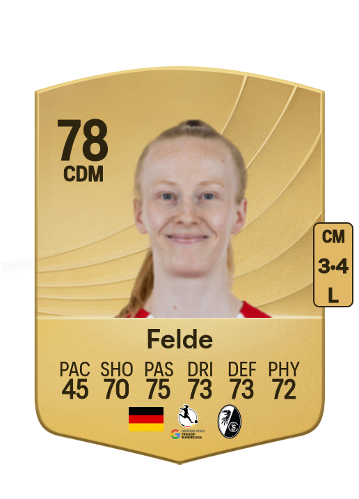 Meret Felde card