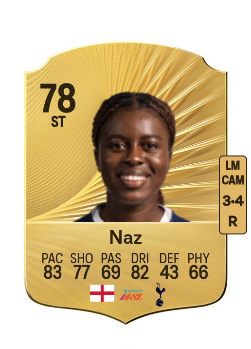 Jessica Naz card