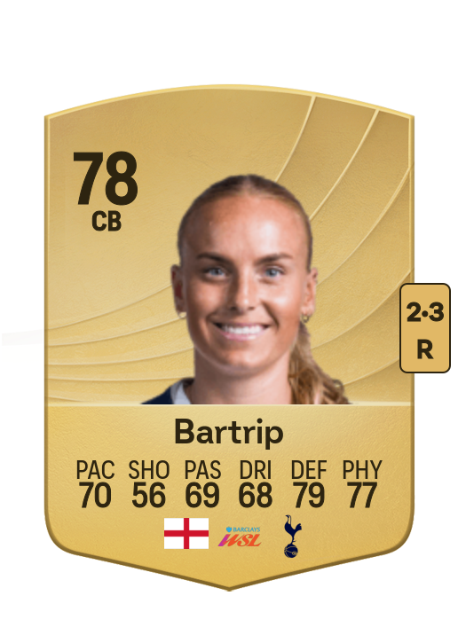 Molly Bartrip card