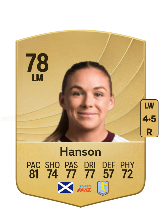 Kirsty Hanson card