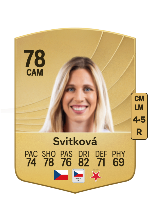 Kateřina Svitková card