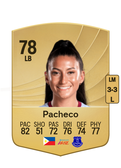 Mayumi Pacheco card
