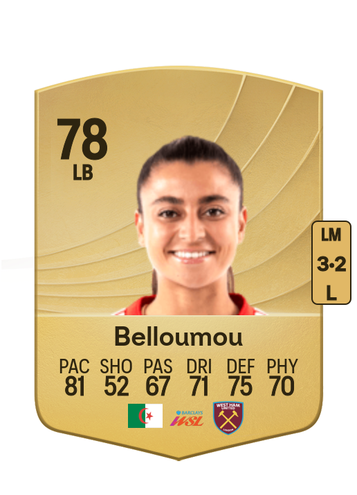 Inès Belloumou card