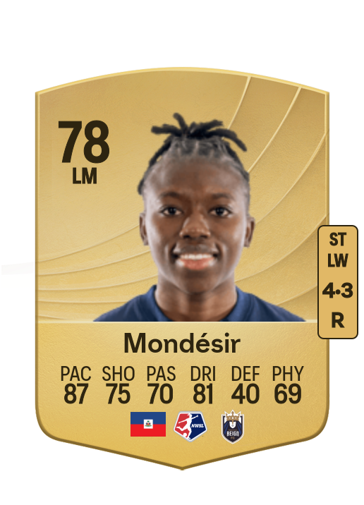 Nérilia Mondésir card