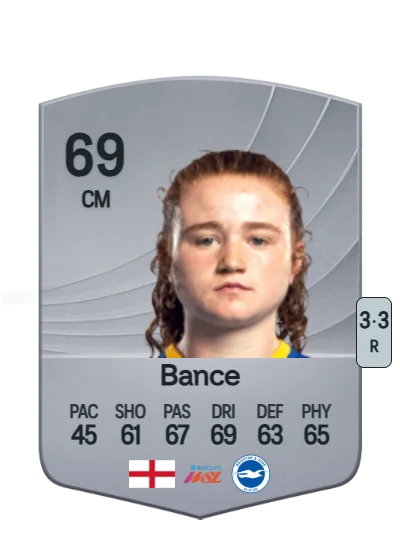 Libby Bance card