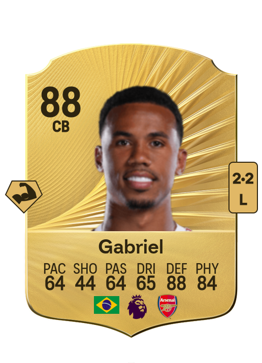 Gabriel dos S. Magalhães card