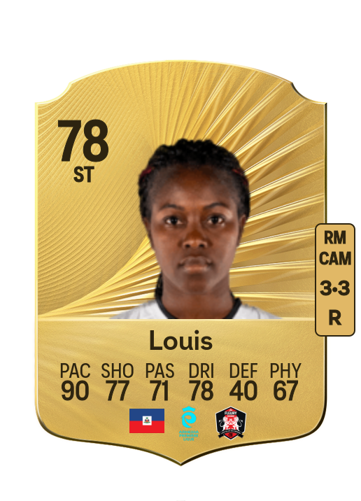 Batcheba Louis card