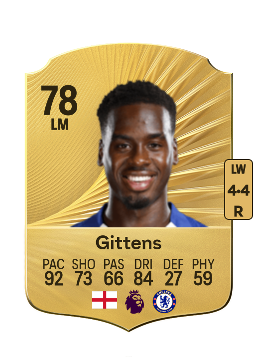 Jamie Gittens card