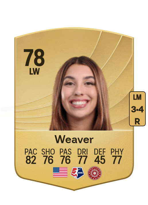 Morgan Weaver card