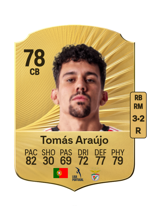 Tomás Lemos Araújo card