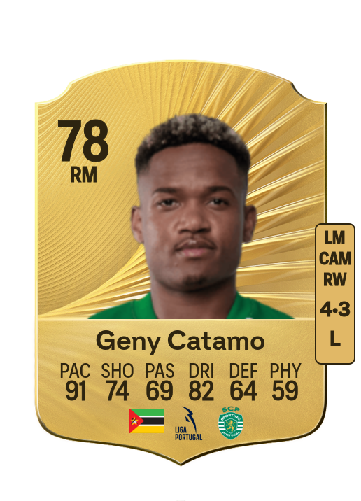 Geny Cipriano Catamo card