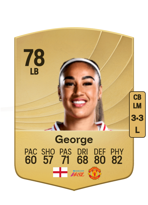 Gabrielle George card