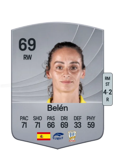 Belén Martínez Sousa card