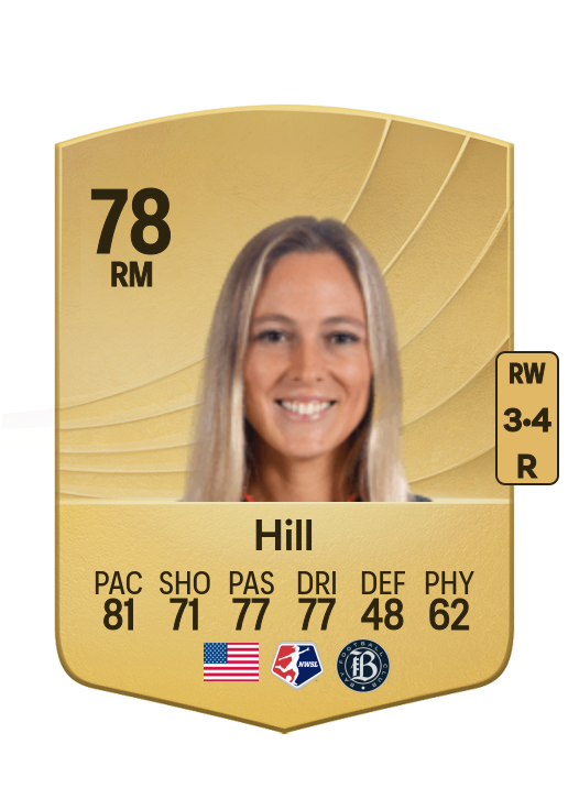 Rachel Hill card