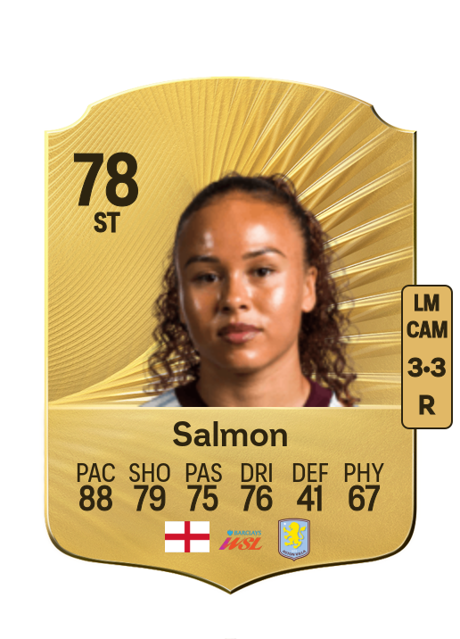 Ebony Salmon card